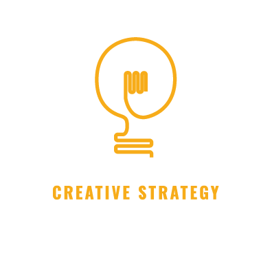 creative strategy v3